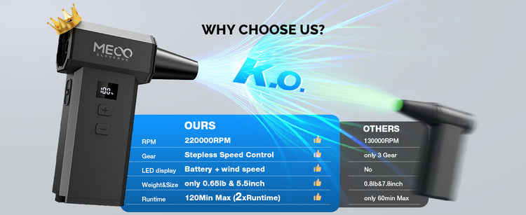 me-ca3-air-duster-220000-rpm-stepless-speed-adjustable-led-display-compare-product
