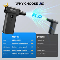 me-ca3-air-duster-vacuum-8000mah-speed-adjustable-cleaner-220000rpm-product-details